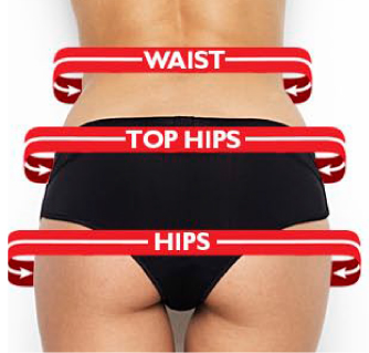 Picture of woman's lower body with the waist, top hips and hips labeled